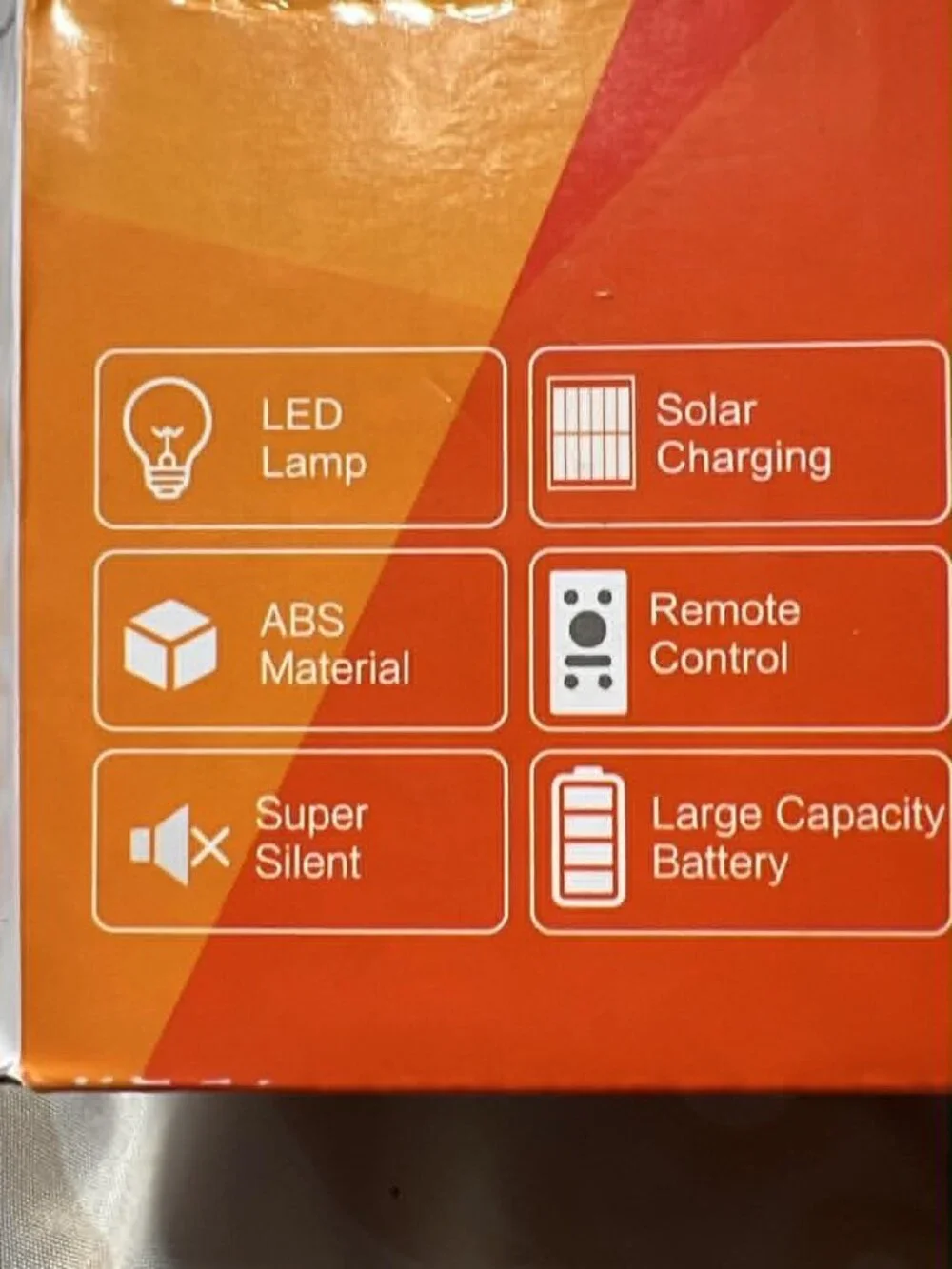Solar Fan Light Kit w/ Remote & Solar Panel – New Open Box